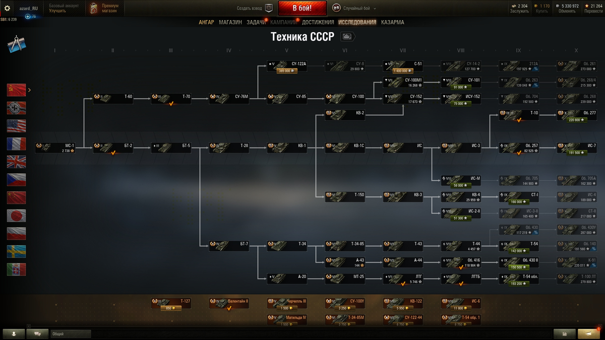 Tech tree rust фото 100