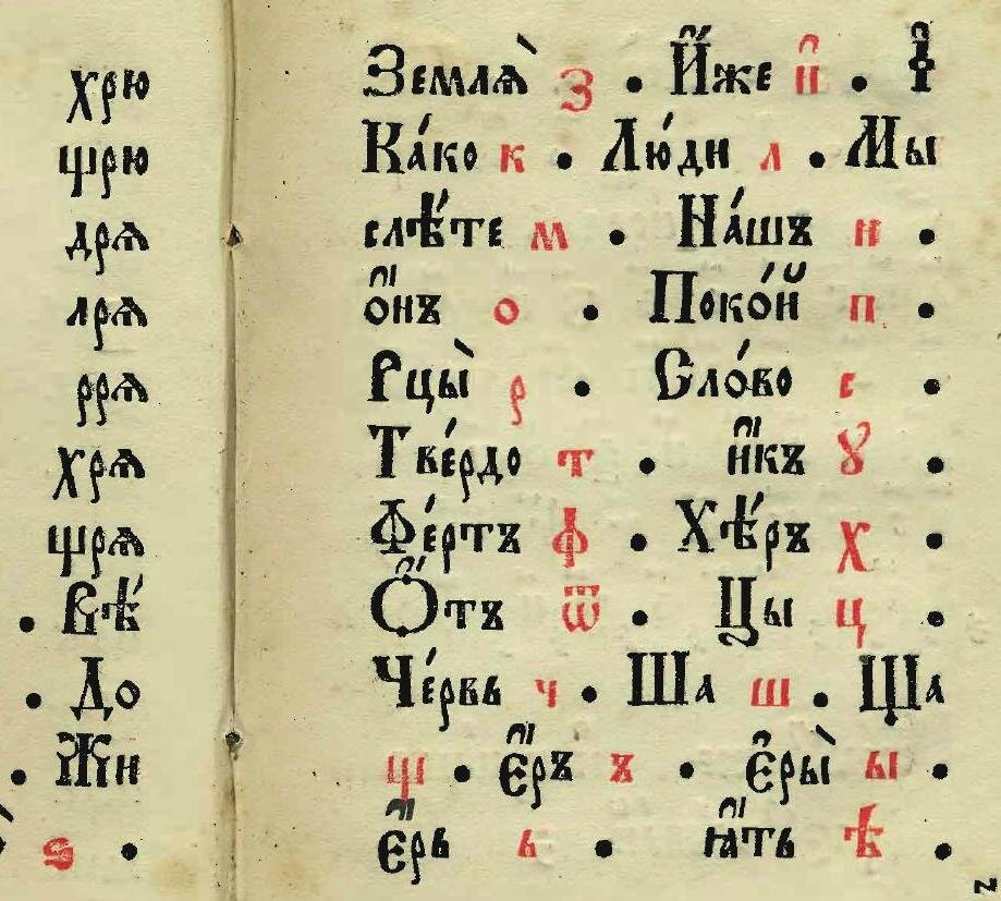С детства знакомый нам алфавит