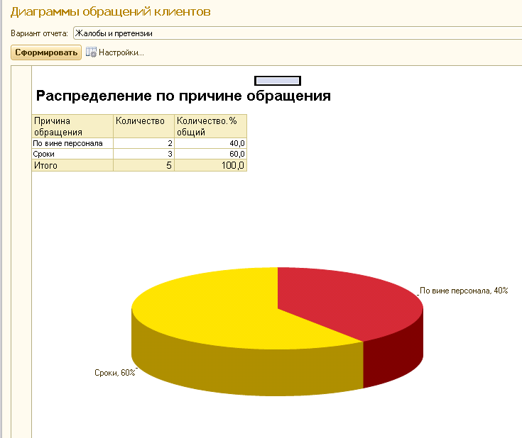 Руборд 1с