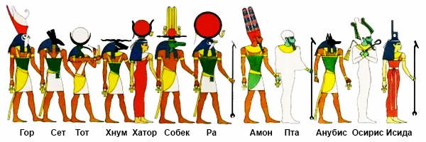Боги Древнего Египта