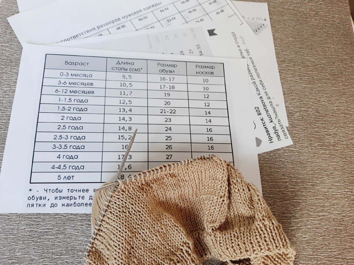 Всю стопку таблиц я перенесла в электронный вид.