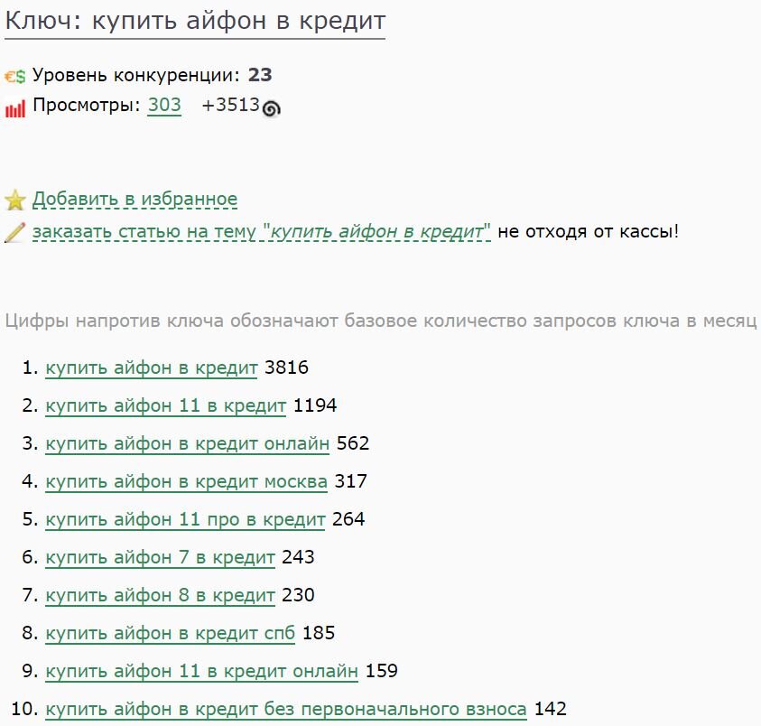 5000 хомяков хотят купить айфон в кредит каждый месяц