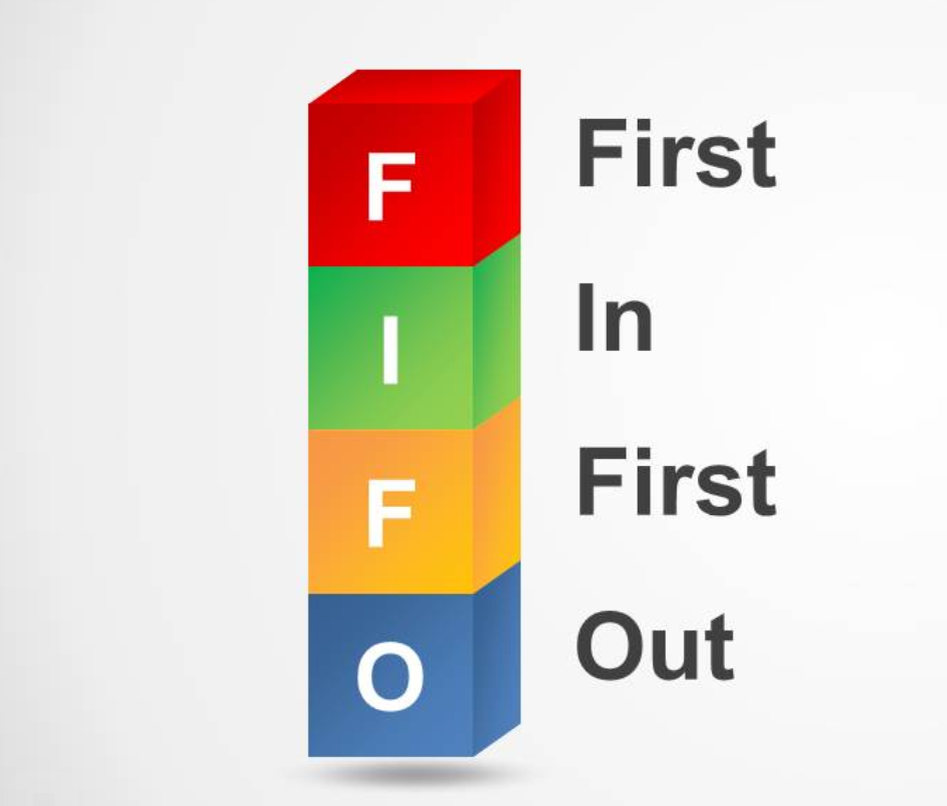 Источник: https://slidemodel.com/templates/fifo-powerpoint-template/6249-01-fifo-concept-2/