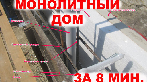 Строительство монолитного мансардного дома из несъемной опалубки ...