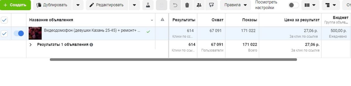 статистика по данному креативу из кабинета инсты