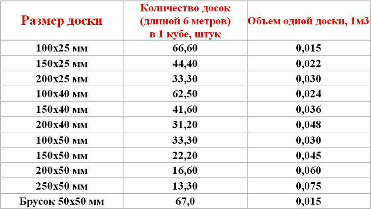 Источник: Яндекс картинки