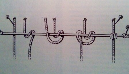 Способ навешивания только одного конца нити