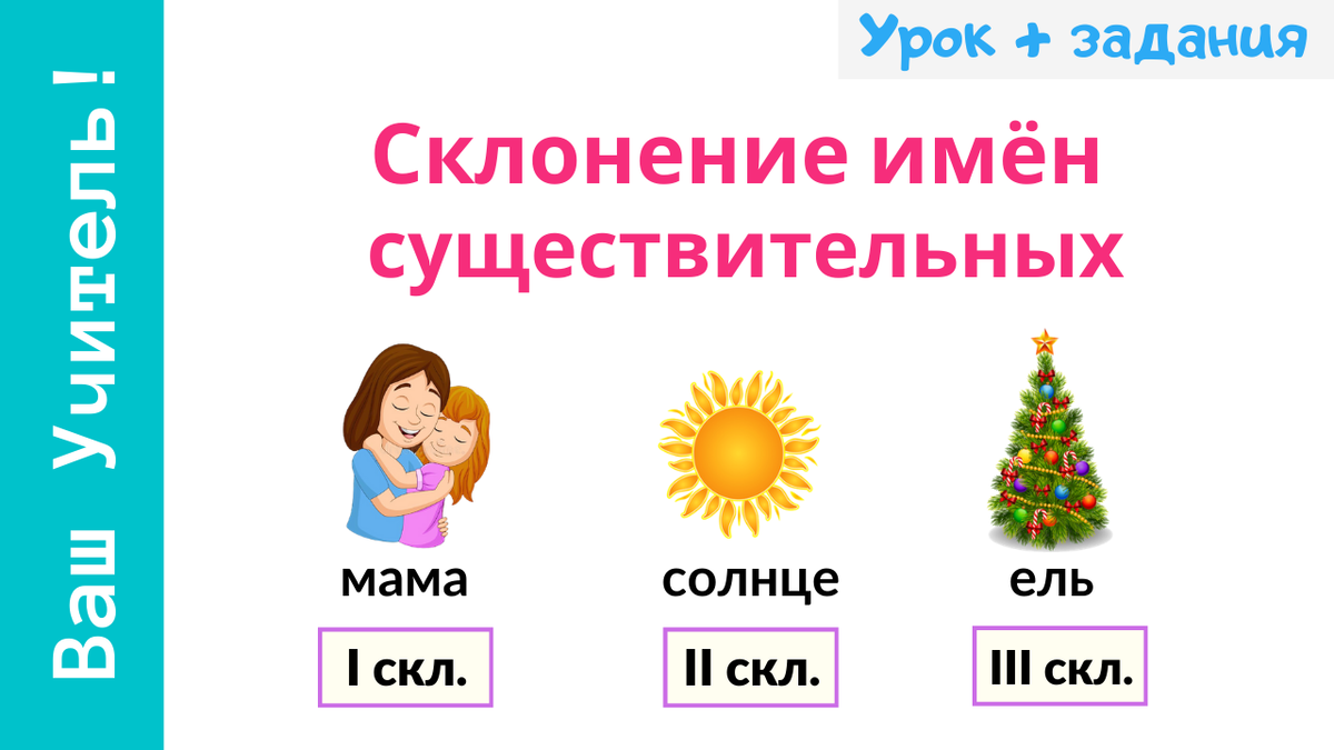 Склониться существовать. Семья склонение. Склонения в русском языке 3 класс. Поздравьте учителей с наступающим новым годом какое склонение.