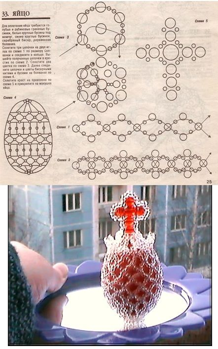 Схемы для плетения из бисера для яиц