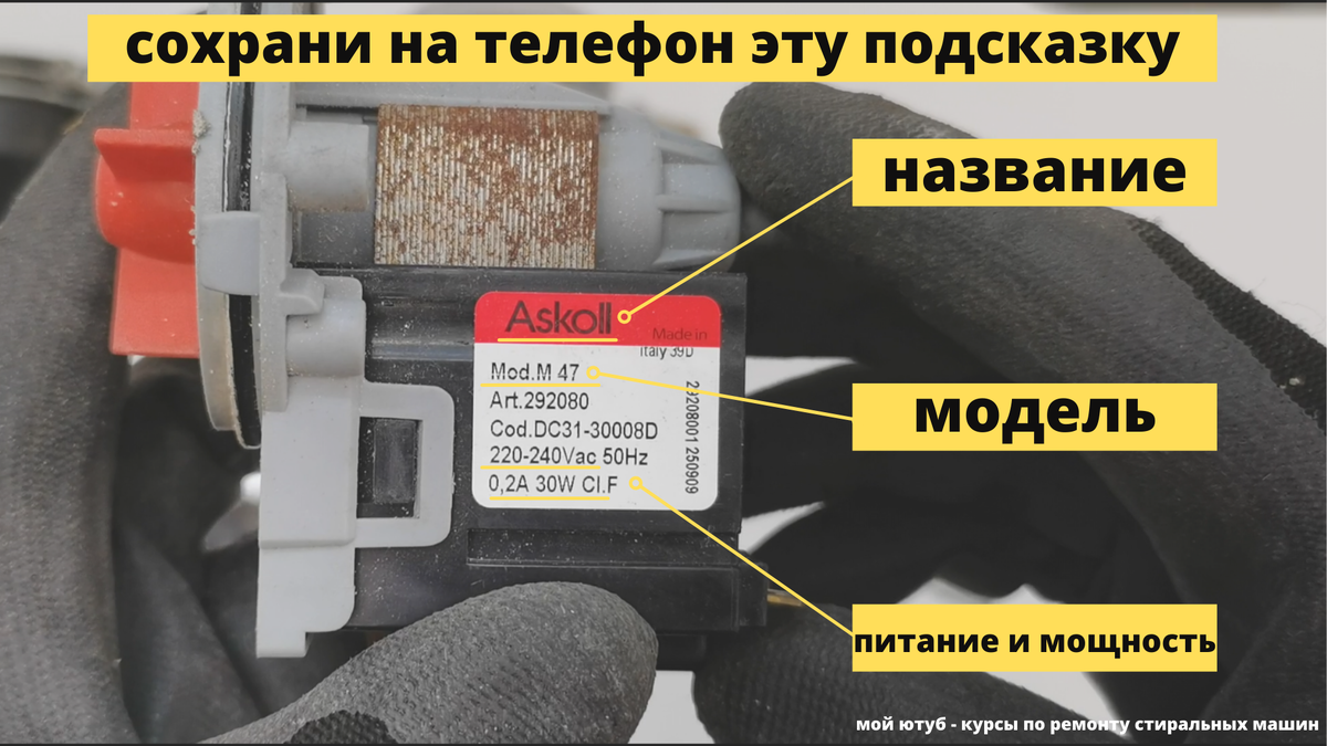 Сохрани на телефон эту подсказку! Для того чтобы правильно выбирать и покупать сливные насосы. 