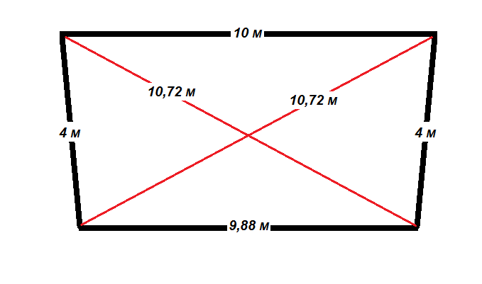 Диагонали всегда равны у. Диагонали на примере. Разметка диагоналей комнаты. Концы диагонали. Диагонали равны у какой фигуры.