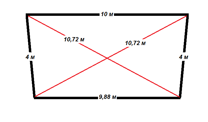 Диагональ какая фигура. Разметка диагонали комнаты. Диагонали равны у какой фигуры. Диагональ дома 11 20 10 рост. Диагонали не равны как исправить.