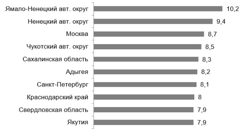 FinExpertiza