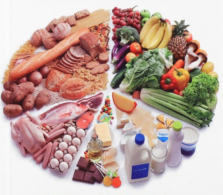 Из свободного источника Интернет