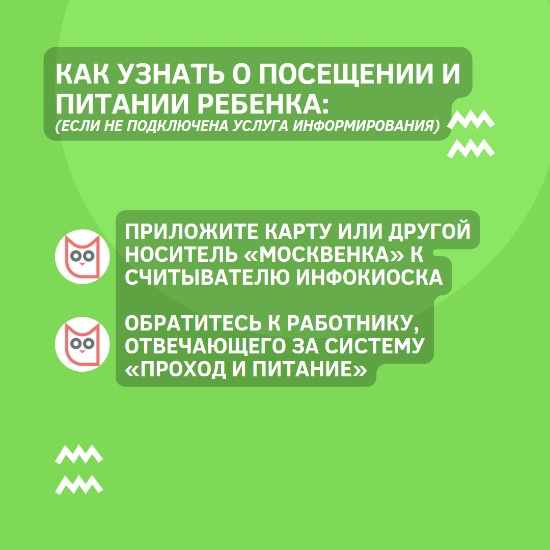 Посещение проверить. Посещение проверить