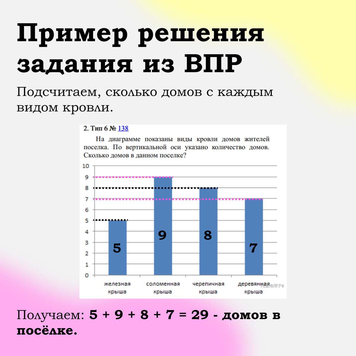 Стенгазета плакат Рисование и живопись Стенгазета по Математике Бумага