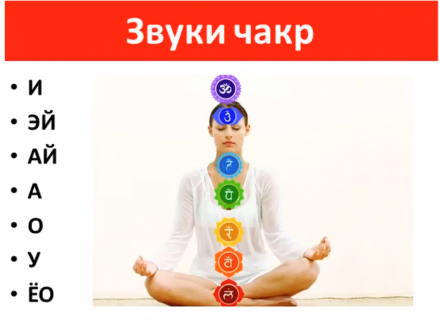 Пойте звук и активируйте чакру