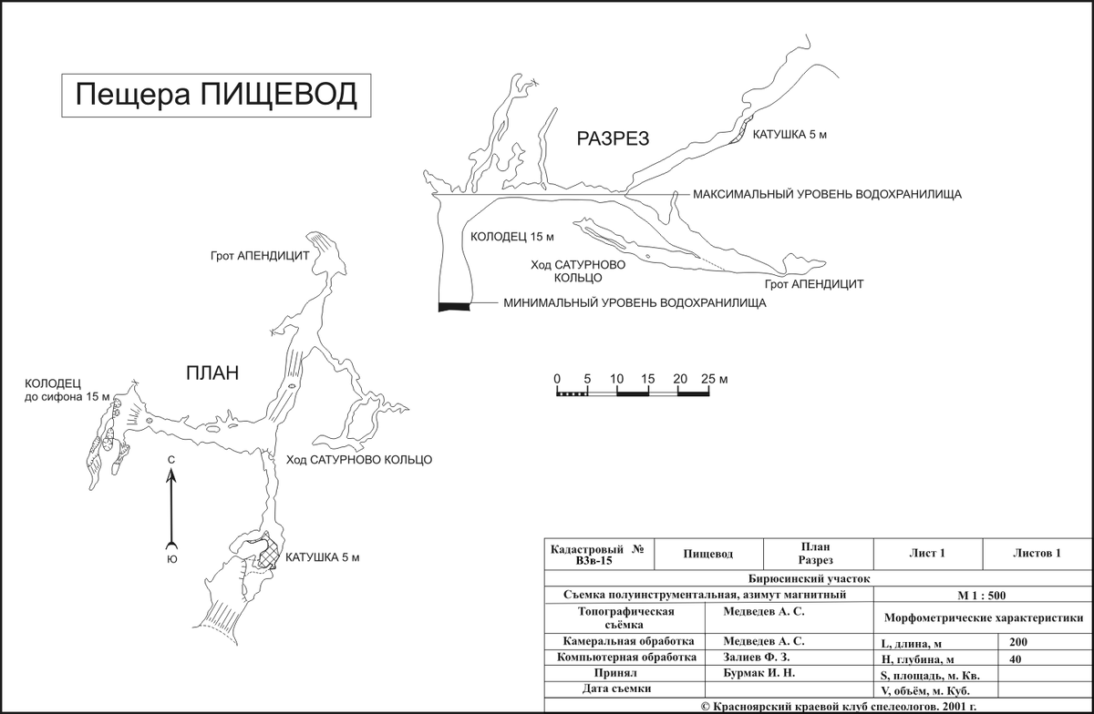 Карта пещеры, сейчас карта этой пещеры существует в 3D формате.