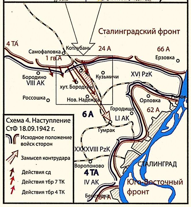 Котлубань 29 сентября. Сталинградская битва карта сентябрь 1942 года. Схема Сталинградской битвы 1942-1943. 308-Я стрелковая дивизия в Сталинграде