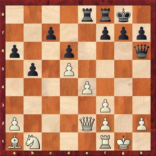 диаграмма 2.