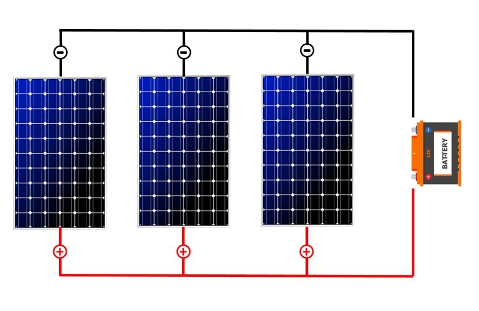 Как правильно соединять солнечные модули в солнечную батарею?