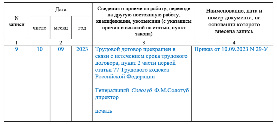 Указ 580 дсп увольнение. Запись в трудовой книжке по истечению срока трудового договора. Запись в трудовой истечение срока трудового договора образец. Образец записи по истечению срока трудового договора. Увольнение в связи с истечением срока срочного трудового договора.