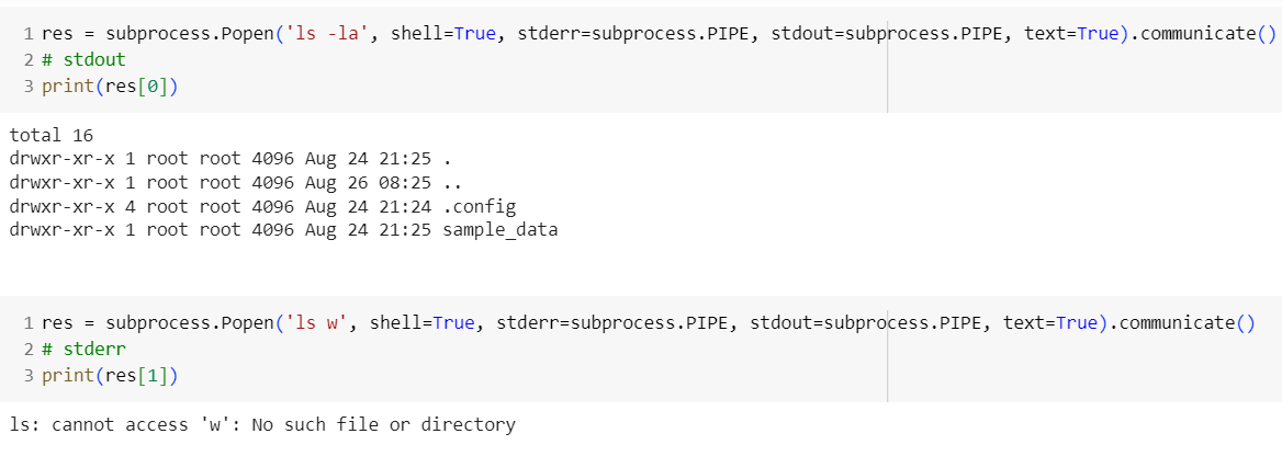 Types of Sub-Process in BPMN