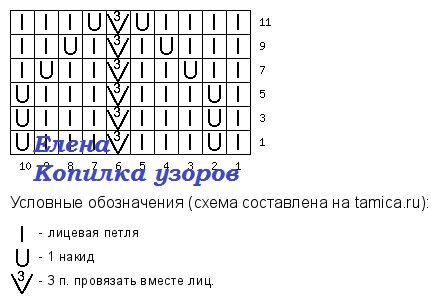 ������ ����, ������� ������������! ��� ������ �����!!! ����� ����� ����� ������: �����, �����, �����, ��������, ������� � �������. � ���� ������� ������� ������� � ��������.-9