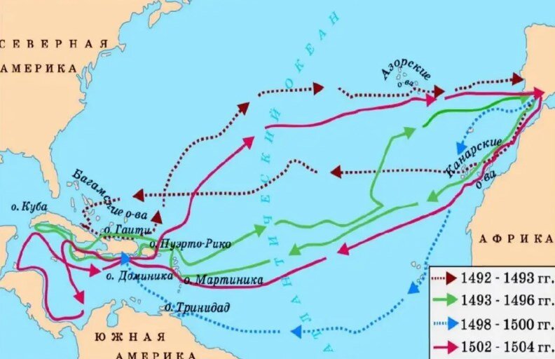 Маршруты Колумба