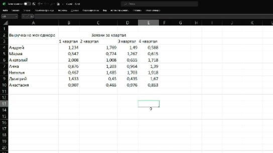 Когда вы последний раз открывали Excel? Скорее всего, на этой неделе без него не обошлось. Эксперты Eduson поделились полезными функциями Excel, чтобы больше не тратить время на составление таблиц.-6