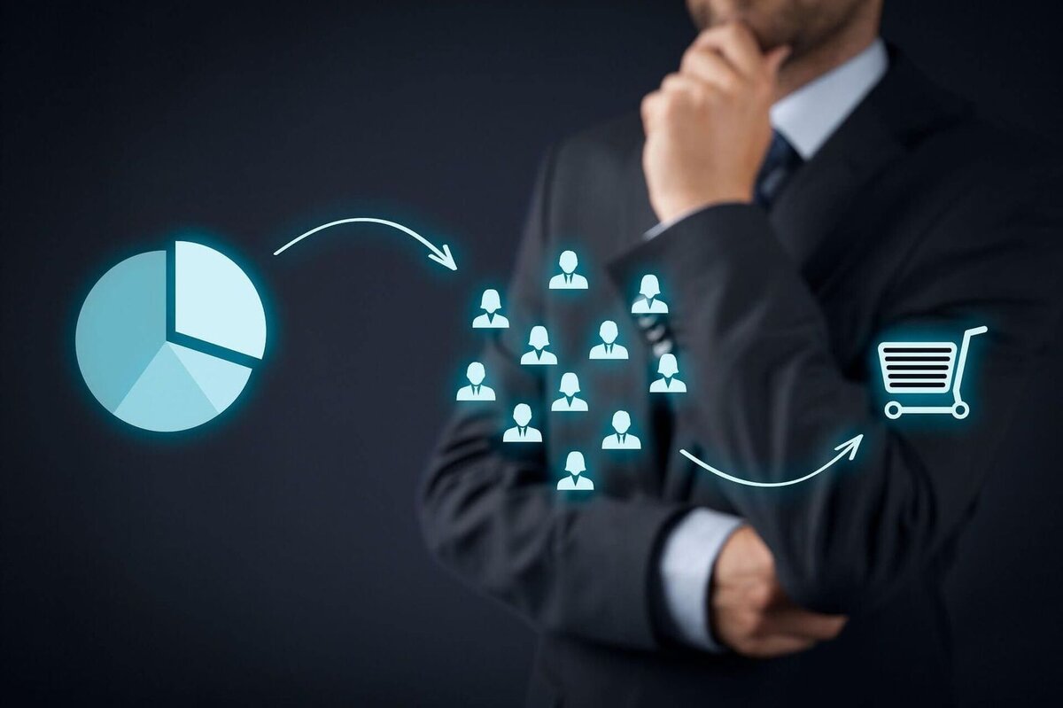 почему авито не предлагает скидку на продвижение