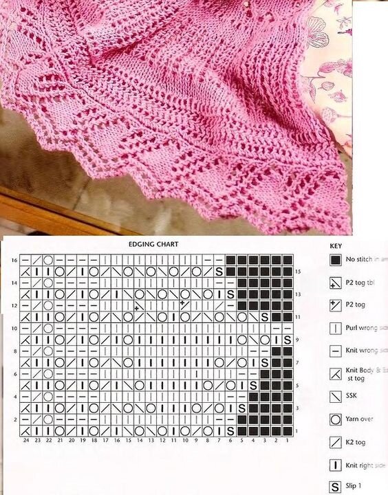 Вот она, эта кайма, которая мне очень понравилась. Схема из бесплатного