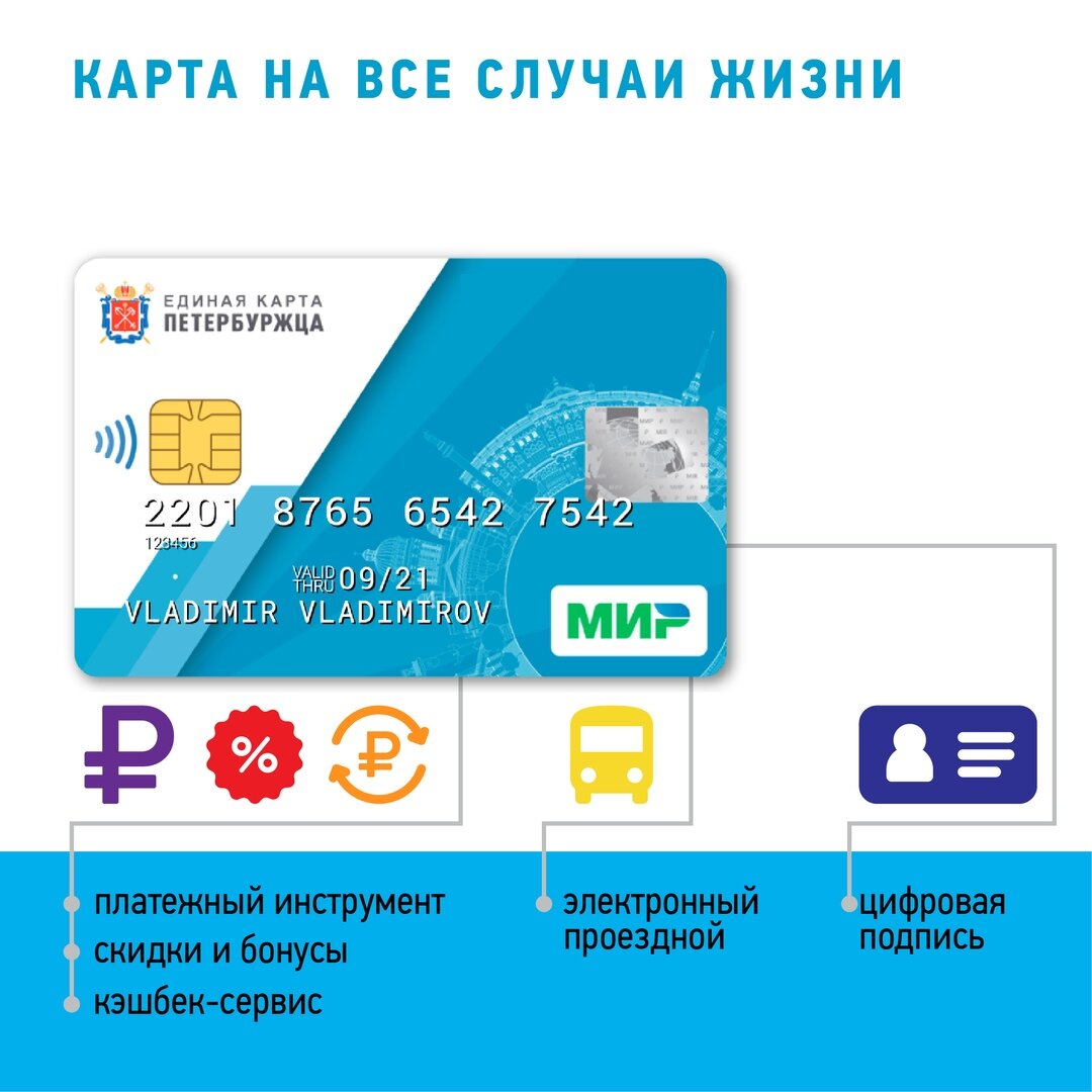 Единая карта петербуржца или подорожник