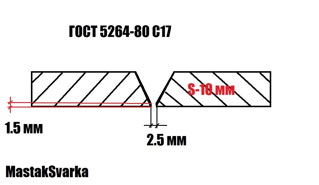 5264 80. Сварка корня шва электродом. Сварка с корневым швом. Электроды для 5264-80.