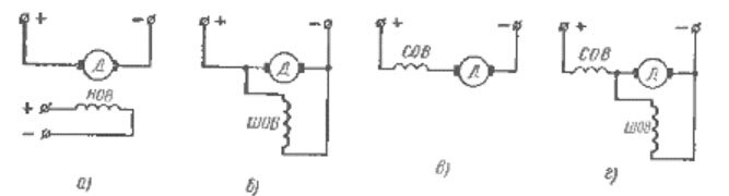 Способы возбуждения: а — независимое, б — параллельное, в — последовательное, г — смешанное.