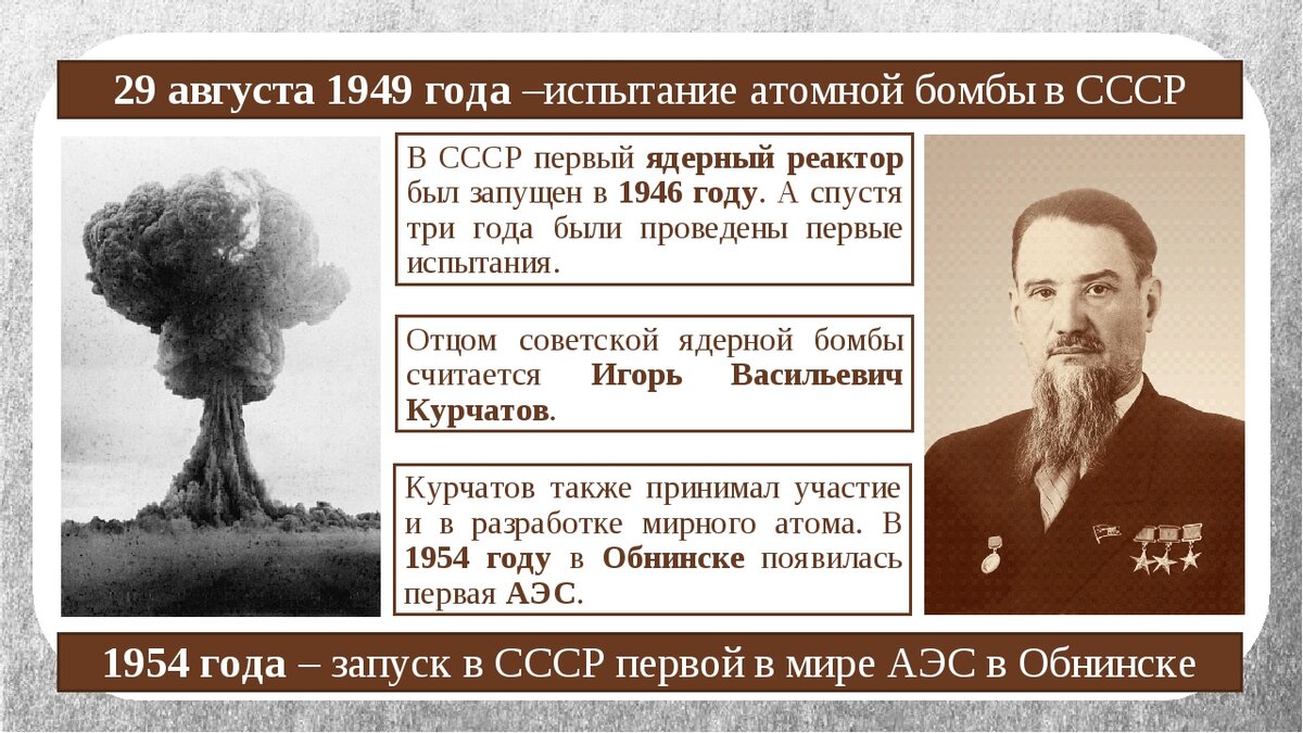 В декабре 1953 года был запущен проект атом для мира кто был создателем этого проекта