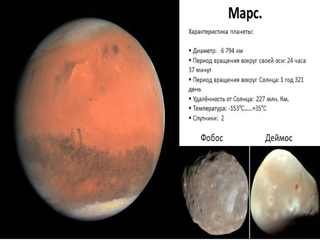 Марс характеристика. Марс Планета диаметр планеты. Марс характеристика планеты. Основные характеристики планеты Марс. Диаметр планеты Марс в километрах.