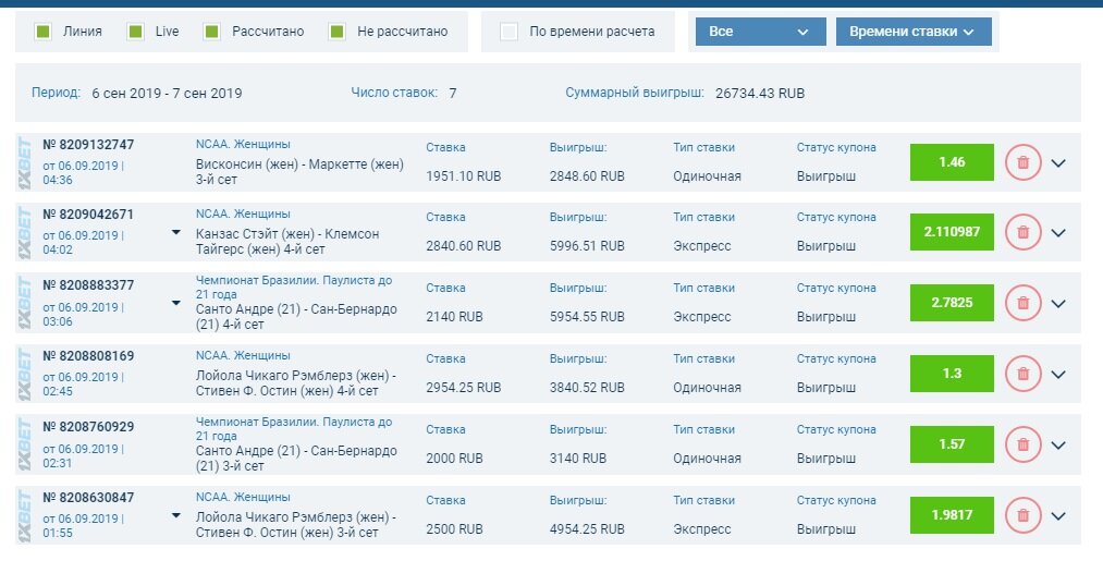 для наглядности (тут так же использована другая стратегия ставок на 4ый с которой вы можете ознакомиться ниже) 