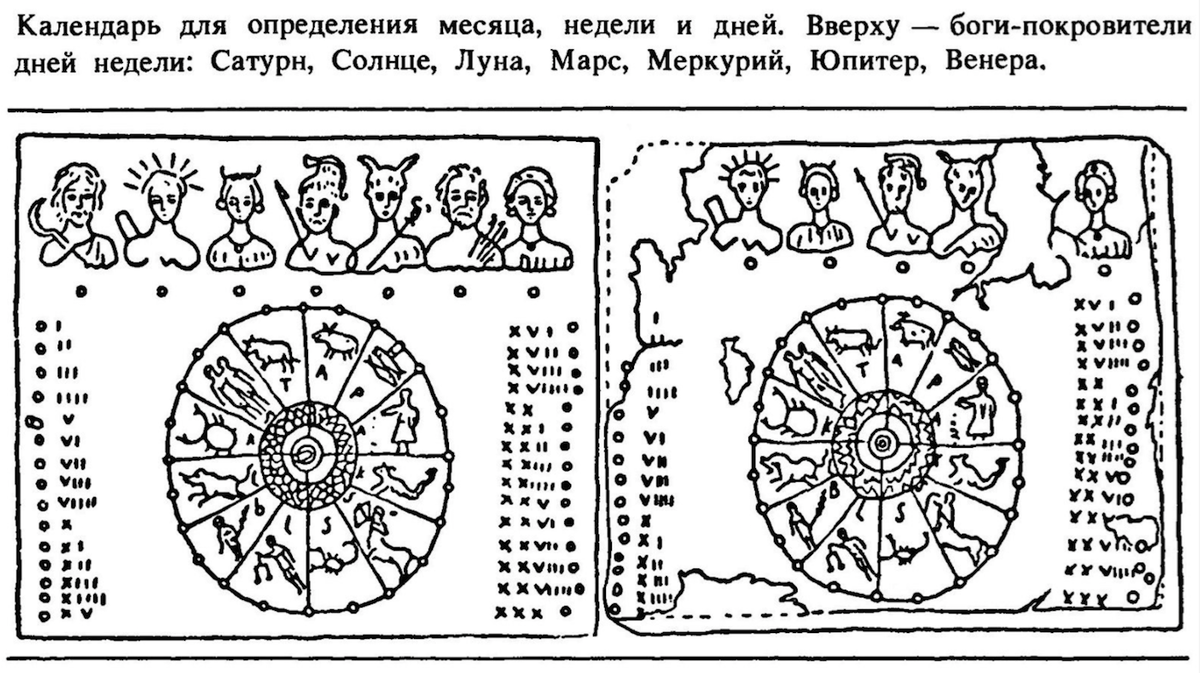История происхождения выражения 