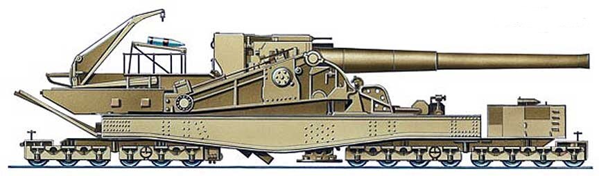 1 т м 3. Дора пушка сбоку. Орудийного транспортера ТМ-1-14.. Дора орудие сбоку. ТМ-1-14 Железнодорожная Артиллерийская.
