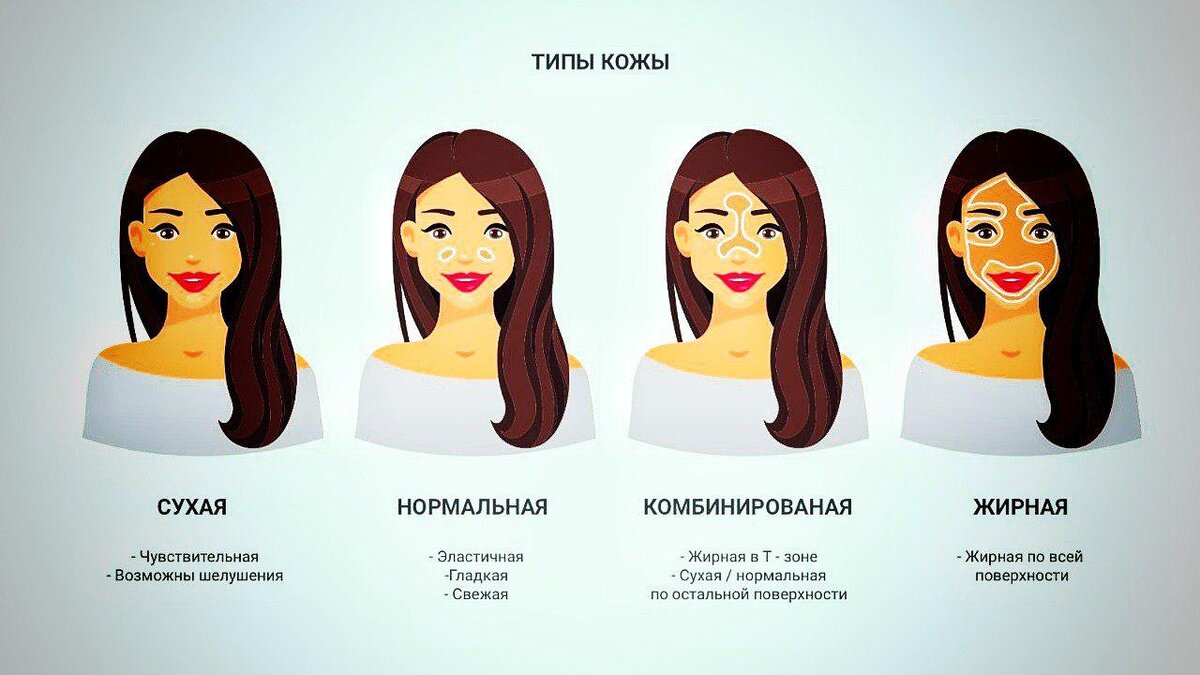 Яндекс Картинки