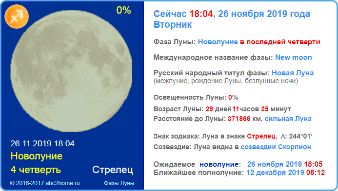 новолуние:   26 ноября 2019 18:05