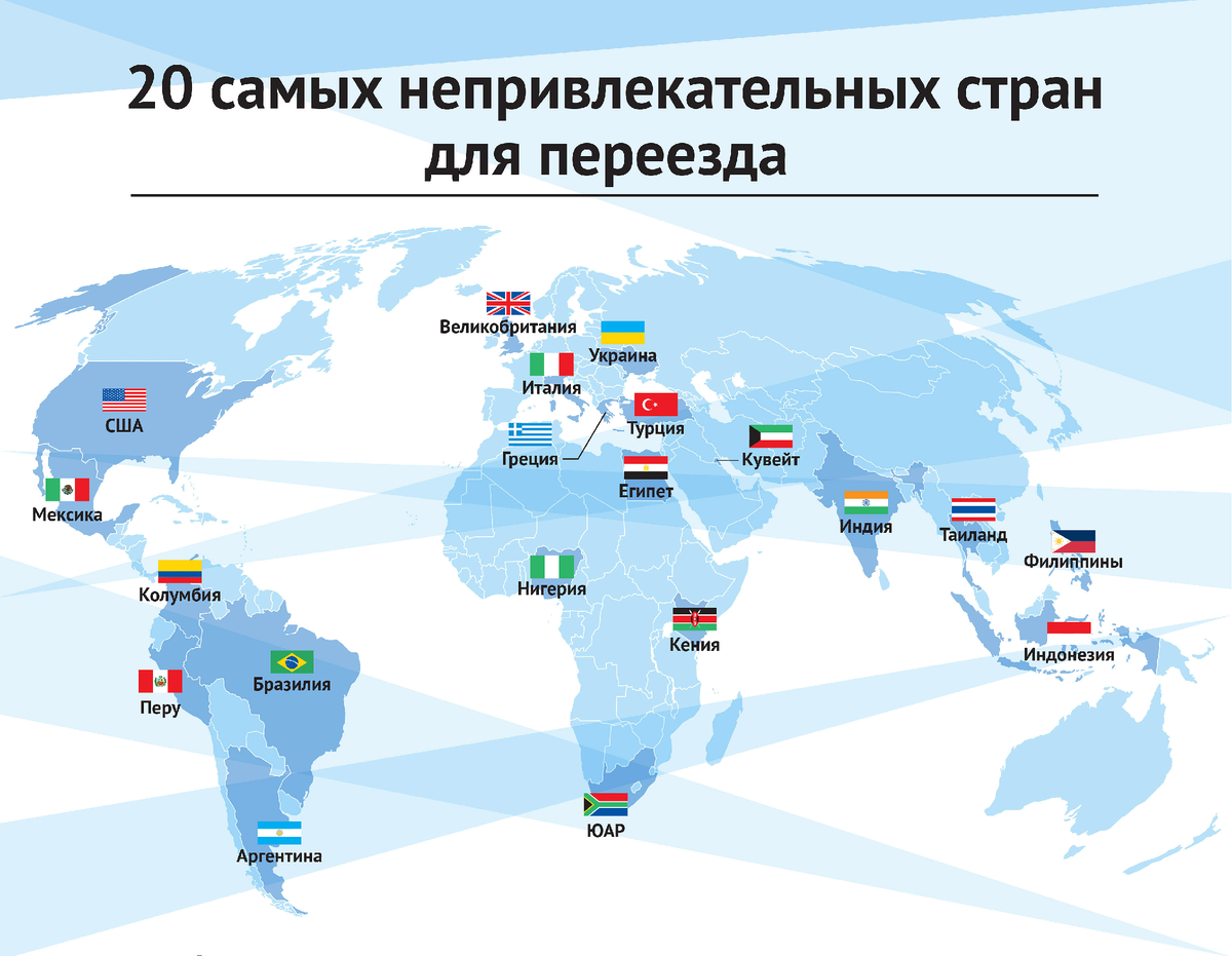 В какой стране лучше работать