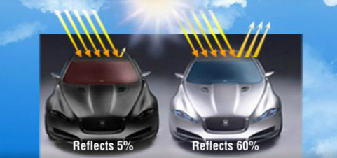 Заменив «Сивики» концепт-карами Jaguar C-XF, учёные, видимо, дают понять, что марка автомобиля значения не имеет – куда важнее цвет (иллюстрация Heat Island Group, Lawrence Berkeley National Laboratory).