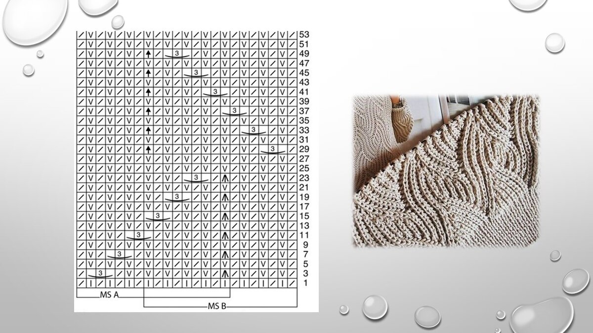 Рисунок вязка свитера