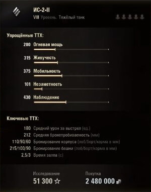 Стоимость ИС-2-II (ТТХ в стоке)