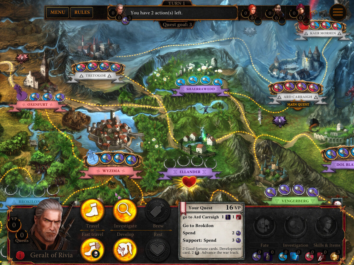 Геймплей игры