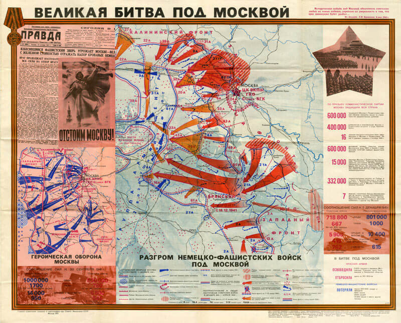 Карта боевых действий вов 1941 1945 под москвой