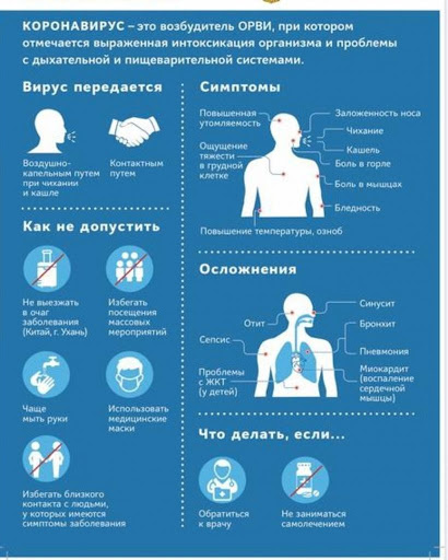 Фото из открытых источников ВОЗ