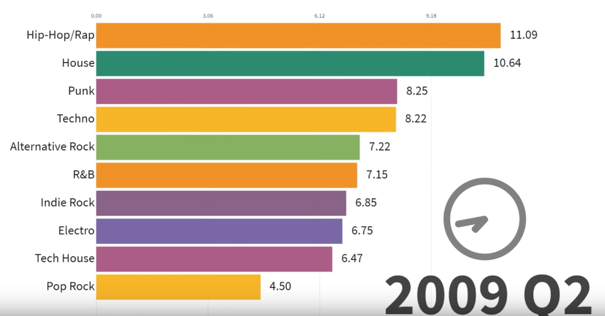 Источник: Яндекс.Картинки